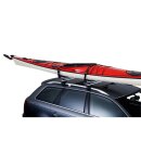 Thule K-Guard