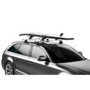 Thule DockGrip