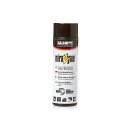 GearAid Mirazyme