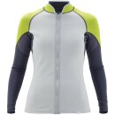 NRS HydroSkin 0.5 Jacket