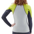 NRS HydroSkin 0.5 Jacket