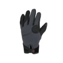 Palm Throttle