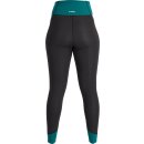NRS Womens HydroSkin 1.5 Pant