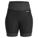 NRS HydroSkin 0.5 Shorts