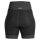 NRS HydroSkin 0.5 Shorts